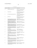 ANTI-Ly6E ANTIBODIES AND IMMUNOCONJUGATES AND METHODS OF USE diagram and image