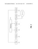 METHOD AND SYSTEM FOR ATHLETIC MOTION ANALYSIS AND INSTRUCTION diagram and image