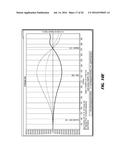 METHOD AND SYSTEM FOR ATHLETIC MOTION ANALYSIS AND INSTRUCTION diagram and image