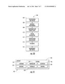 Fuselage Mandrel Insert and Method diagram and image