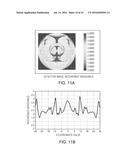 SYSTEMS AND METHODS FOR FLUID TREATMENT WITH HOMOGENEOUS DISTRIBUTION OF     ULTRAVIOLET LIGHT diagram and image