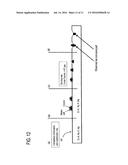 METHOD FOR PRODUCING GLASS SHEET diagram and image