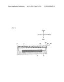 METHOD FOR MANUFACTURING GLASS SHEET diagram and image