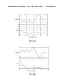 NEW SALVIANOLIC ACID COMPOUND T, PREPARATION METHOD THEREFOR, AND USE     THEREOF diagram and image