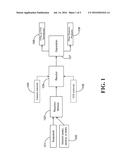 METHODS AND INDUSTRIAL PROCESSES FOR THE PRODUCTION OF FREE FATTY ACIDS     AND DERIVATIVES THEREOF FROM SOAP STOCKS diagram and image