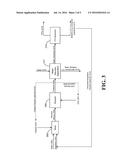 METHODS AND INDUSTRIAL PROCESSES FOR THE PRODUCTION OF FREE FATTY ACIDS     AND DERIVATIVES THEREOF FROM SOAP STOCKS diagram and image