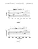 METHODS FOR THE PRODUCTION OF DIATOM BIOMASS diagram and image