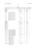 PLANTS HAVING INCREASED TOLERANCE TO HERBICIDES diagram and image