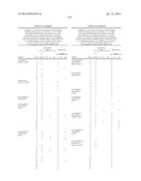 PLANTS HAVING INCREASED TOLERANCE TO HERBICIDES diagram and image