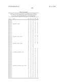 PLANTS HAVING INCREASED TOLERANCE TO HERBICIDES diagram and image