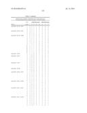 PLANTS HAVING INCREASED TOLERANCE TO HERBICIDES diagram and image