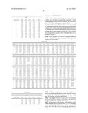 PLANTS HAVING INCREASED TOLERANCE TO HERBICIDES diagram and image