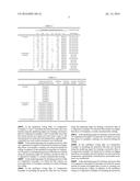 SPUTTERING TARGET FOR FORMING PROTECTIVE FILM AND MULTILAYER WIRING FILM diagram and image