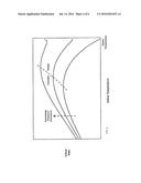 METHOD FOR CONTROLLING FLUID INTERFACE LEVEL IN GRAVITY DRAINAGE OIL     RECOVERY PROCESSES WITH CROSSFLOW diagram and image