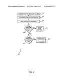 Transient Fault Detection Methods and Systems diagram and image