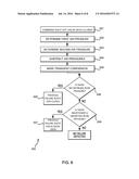 Transient Fault Detection Methods and Systems diagram and image