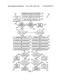 Transient Fault Detection Methods and Systems diagram and image