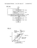 METHOD AND APPARATUS FOR ADJUSTING SPRING CHARACTERISTICS OF A SPRING diagram and image