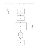 SYSTEM AND METHOD FOR DISPLAYING SURF INFORMATION TO A USER diagram and image