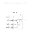 Gas Sensor Device diagram and image