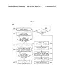 SYSTEM FOR ESTIMATING STATE OF HEALTH OF BATTERY OF ELECTRIC VEHICLE diagram and image