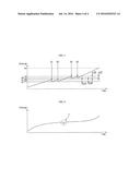 SYSTEM FOR ESTIMATING STATE OF HEALTH OF BATTERY OF ELECTRIC VEHICLE diagram and image