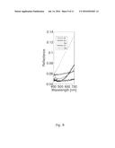 A NANOSTRUCTURED SURFACE FOR GREY SCALE COLOURING diagram and image