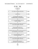 MEASUREMENT APPARATUS, LITHOGRAPHY APPARATUS, AND METHOD OF MANUFACTURING     ARTICLE diagram and image