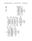 MEASUREMENT APPARATUS, LITHOGRAPHY APPARATUS, AND METHOD OF MANUFACTURING     ARTICLE diagram and image