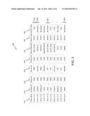 METHODS AND SYSTEMS FOR DETECTING DEVICE OR CARRIER CHANGE CONVERSIONS diagram and image