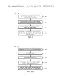 Supplemental System for Business Intelligence Systems diagram and image