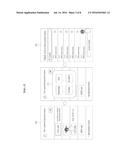 MOBILE CARD SHARING SERVICE METHOD AND SYSTEM WITH ENHANCED SECURITY diagram and image