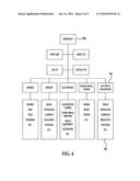 DEDICATED ONLINE-RETAIL-SHOPPING SYSTEM AND METHOD diagram and image