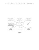 ACTUATION OF DEVICE FOR VIEWING OF FIRST CONTENT FRAMES PRESENTED ON A     DISPLAY BETWEEN SECOND CONTENT FRAMES diagram and image