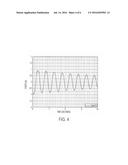 Hybrid Magneto-Active Propellant Management Device for Active Slosh     Damping in Spacecraft diagram and image