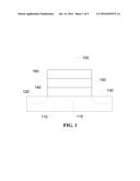 SULFUR-CONTAINING THIN FILMS diagram and image