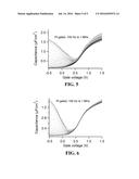 SULFUR-CONTAINING THIN FILMS diagram and image