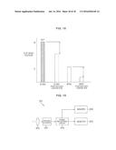 SOLID-STATE IMAGING ELEMENT AND ELECTRONIC DEVICE diagram and image