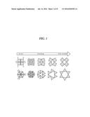 EXTREMELY DEFORMABLE STRUCTURE AND LITHIUM SECONDARY BATTERY MADE     THEREFROM diagram and image