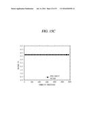 EXTREMELY DEFORMABLE STRUCTURE AND LITHIUM SECONDARY BATTERY MADE     THEREFROM diagram and image