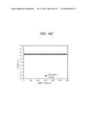 EXTREMELY DEFORMABLE STRUCTURE AND LITHIUM SECONDARY BATTERY MADE     THEREFROM diagram and image