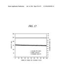 EXTREMELY DEFORMABLE STRUCTURE AND LITHIUM SECONDARY BATTERY MADE     THEREFROM diagram and image