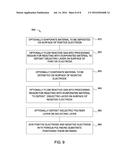 BATTERY SEPARATOR WITH DIELECTRIC COATING diagram and image