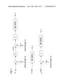 POWER CONVERSION DEVICE diagram and image