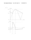 CAPACITOR INPUT TYPE SMOOTHING CIRCUIT diagram and image