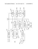 METHOD FOR TRACKING PROCEDURES PERFORMED ON PERSONAL PROTECTION EQUIPMENT     AND ACTIONS OF INDIVIDUALS diagram and image