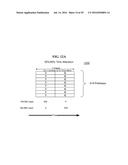 FLEXIBLE CAPACITY SATELLITE COMMUNICATIONS SYSTEM diagram and image