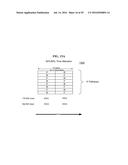 FLEXIBLE CAPACITY SATELLITE COMMUNICATIONS SYSTEM diagram and image