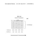 FLEXIBLE CAPACITY SATELLITE COMMUNICATIONS SYSTEM diagram and image