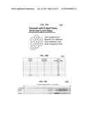 FLEXIBLE CAPACITY SATELLITE COMMUNICATIONS SYSTEM diagram and image